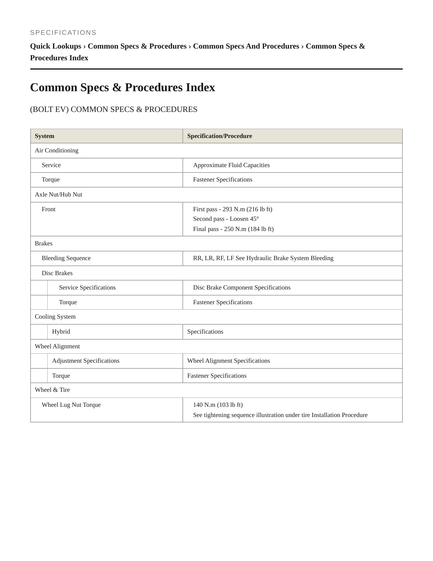 2018 Chevrolet Bolt EV Service and Repair Manual preview page 2