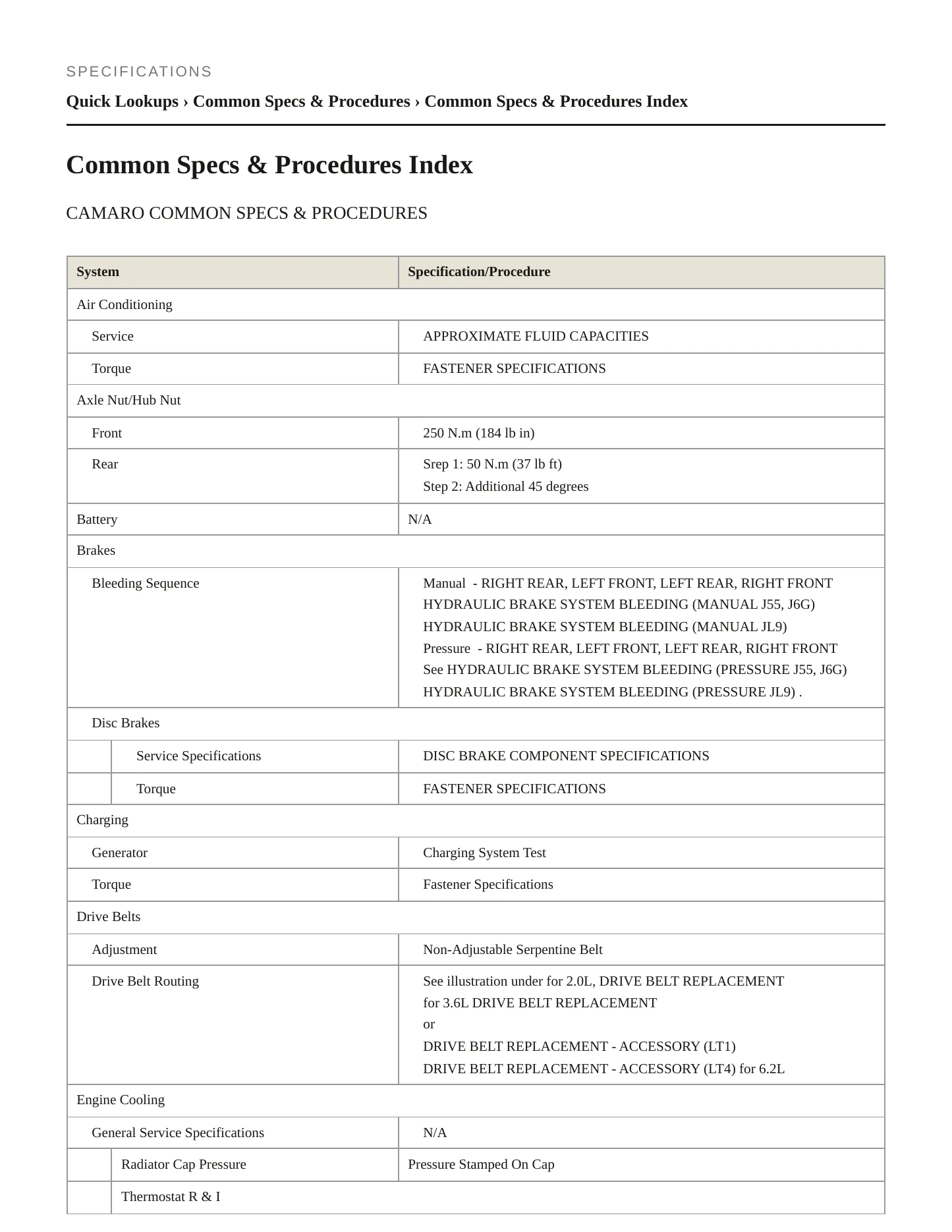 2018 Chevrolet Camaro Service and Repair Manual preview page 2