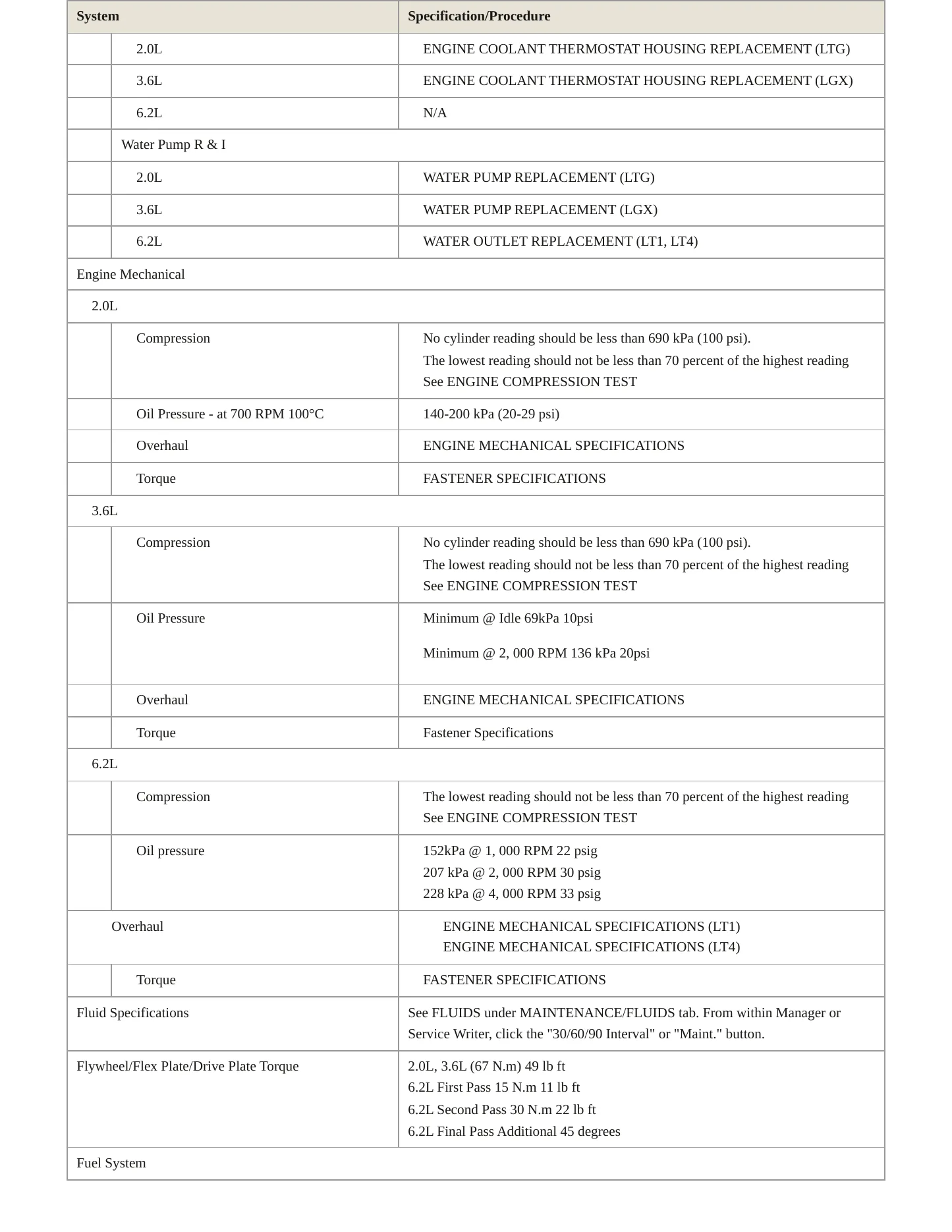 2018 Chevrolet Camaro Service and Repair Manual preview page 3