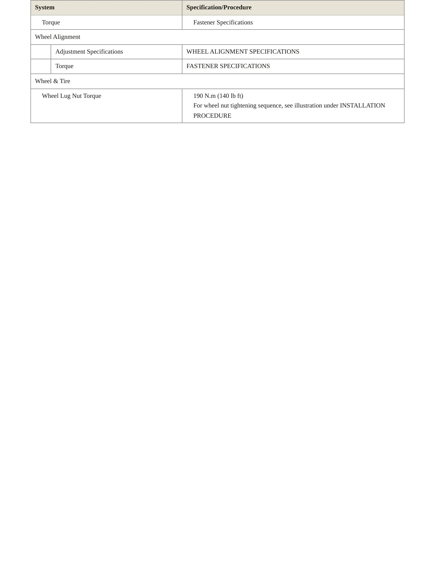 2018 Chevrolet Camaro Service and Repair Manual preview page 5