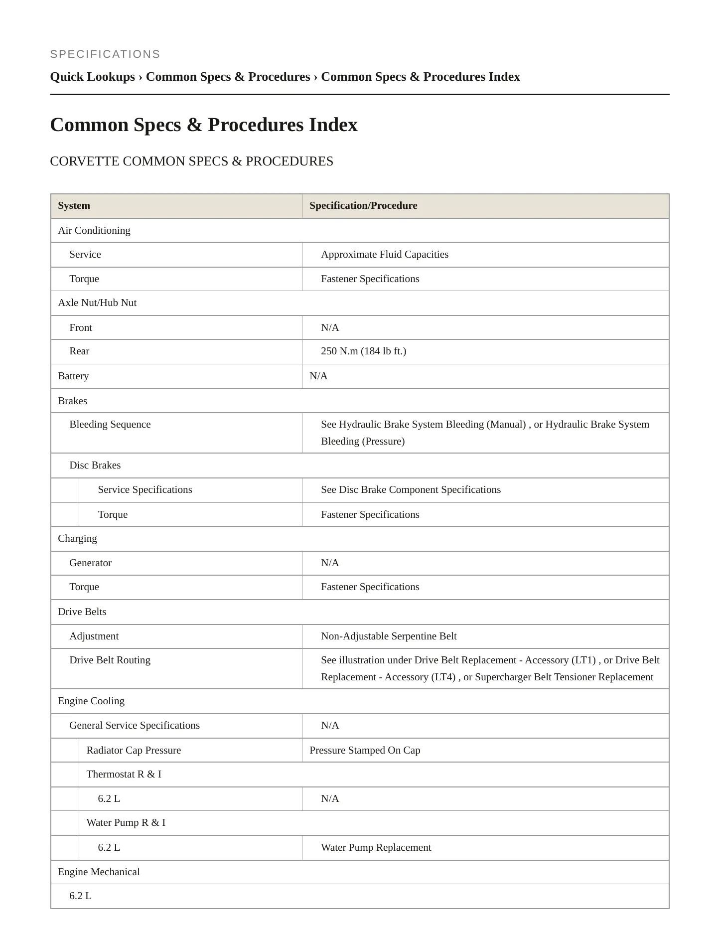 2018 Chevrolet Corvette service manual page 2
