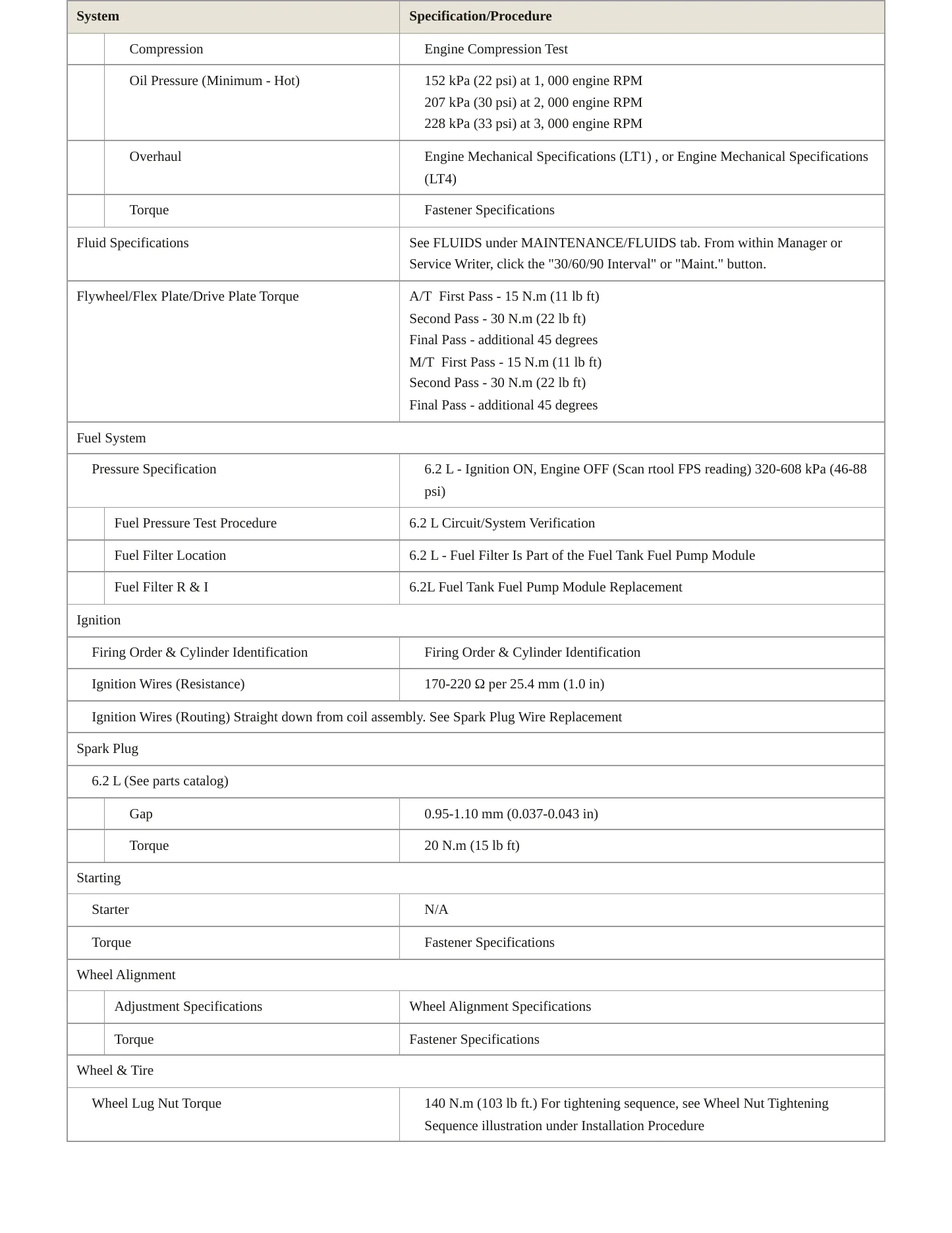 2018 Chevrolet Corvette service manual page 3