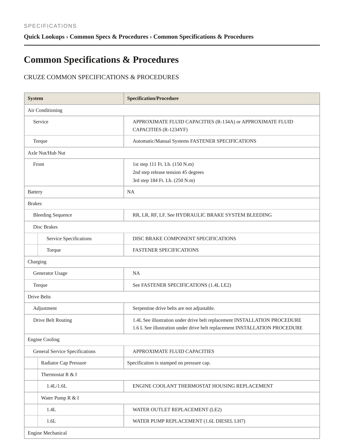 2018 Chevrolet Cruze Service and Repair Manual preview page 2