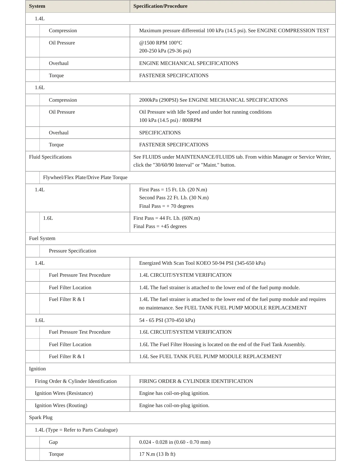 2018 Chevrolet Cruze Service and Repair Manual preview page 3