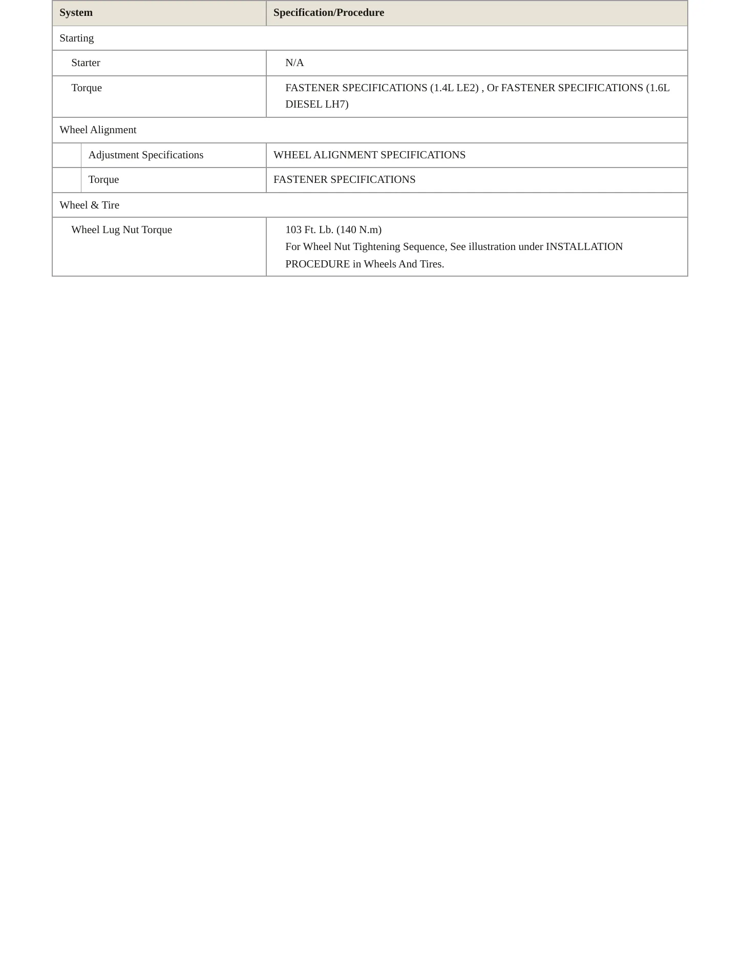2018 Chevrolet Cruze Service and Repair Manual preview page 4