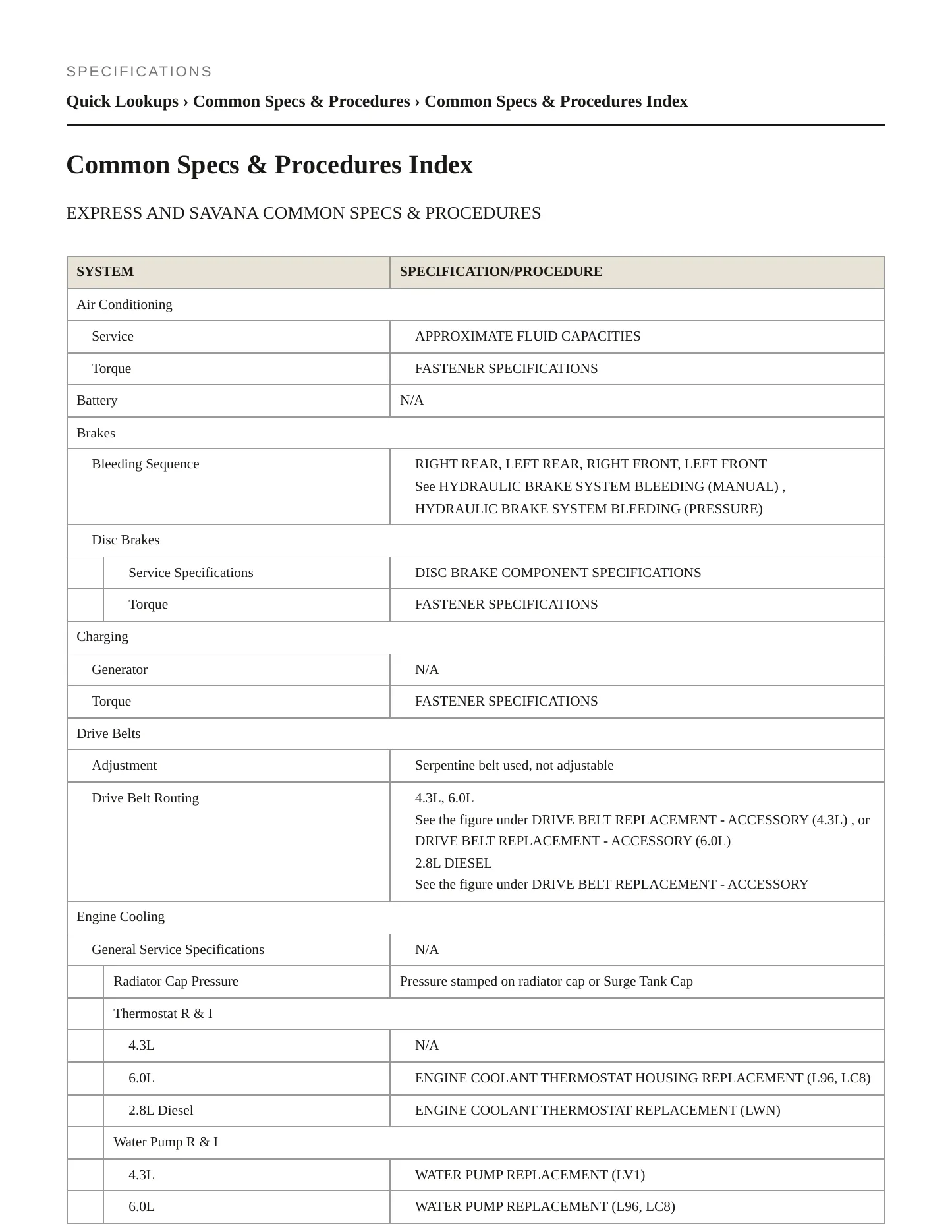 2018 Chevrolet Express 2500 Service and Repair Manual preview page 2
