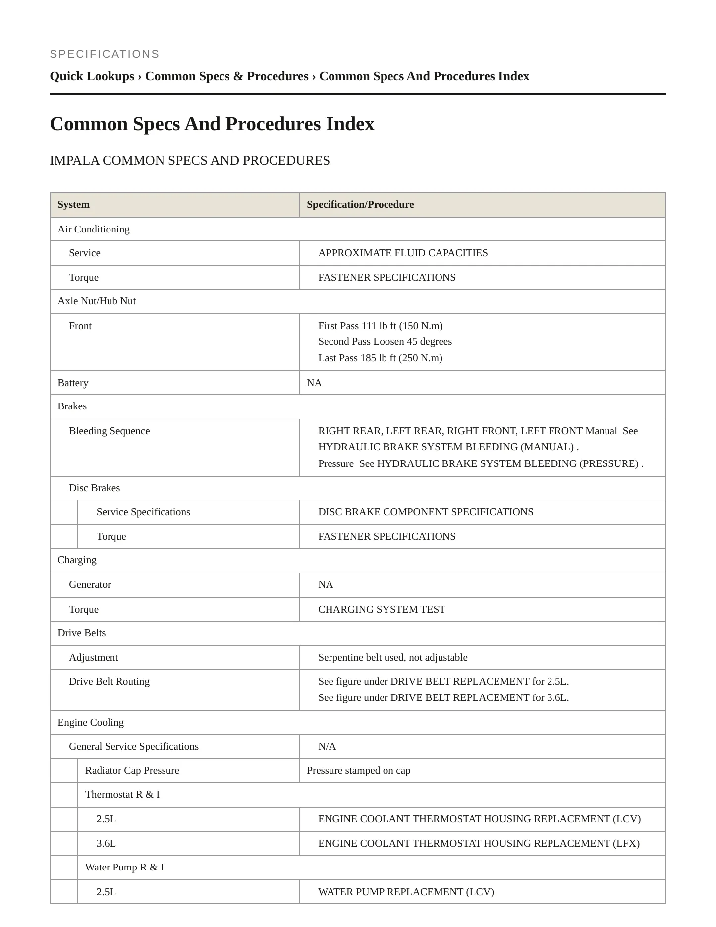 2018 Chevrolet Impala service manual page 2