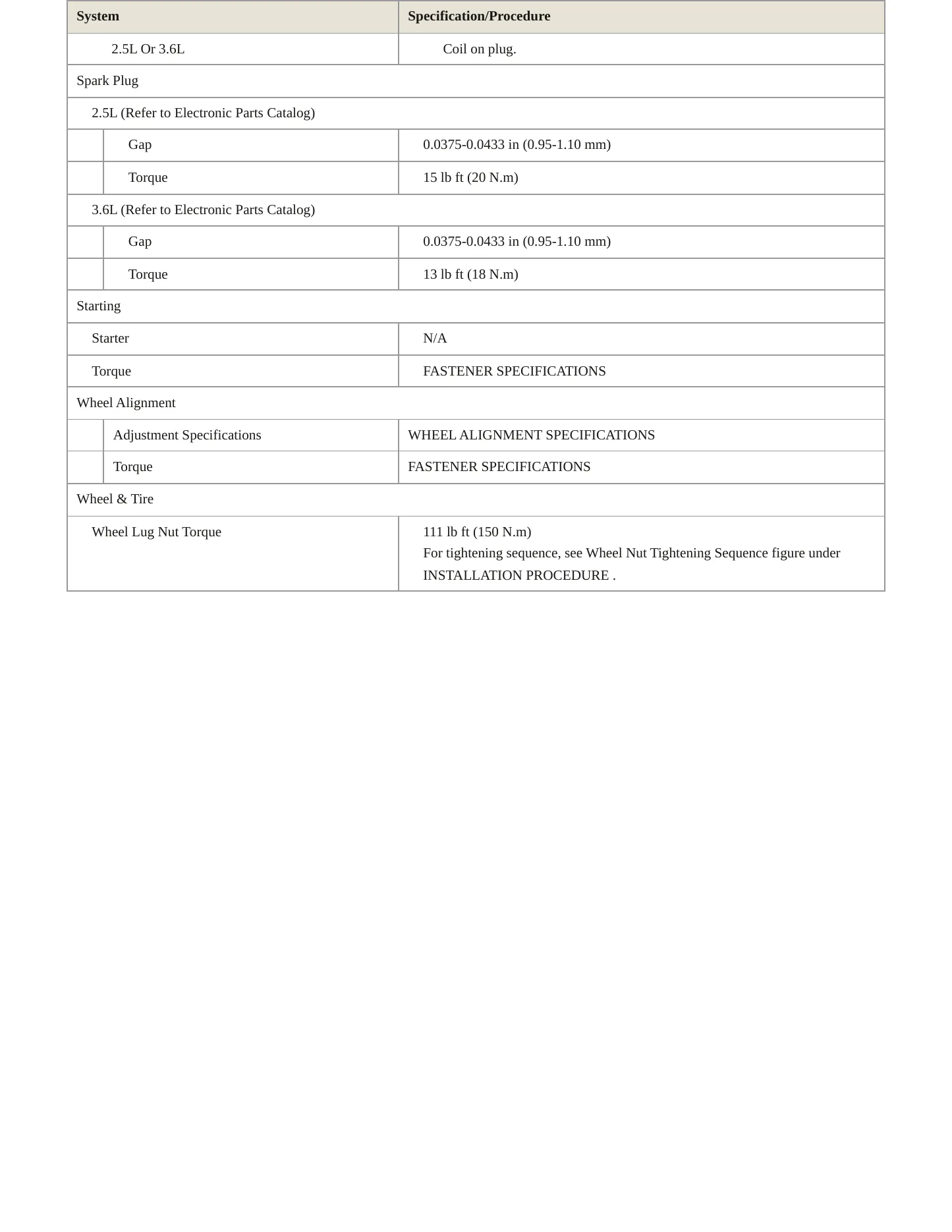 2018 Chevrolet Impala service manual page 4