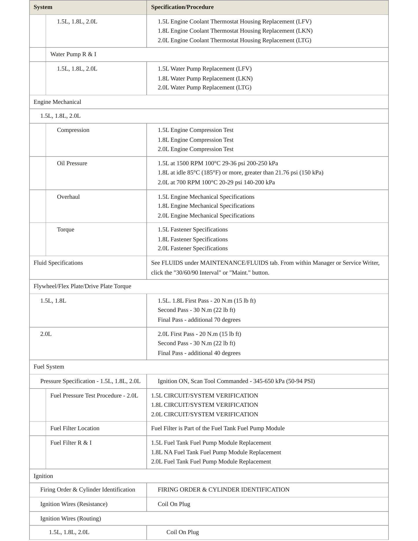 2018 Chevrolet Malibu Service and Repair Manual preview page 3