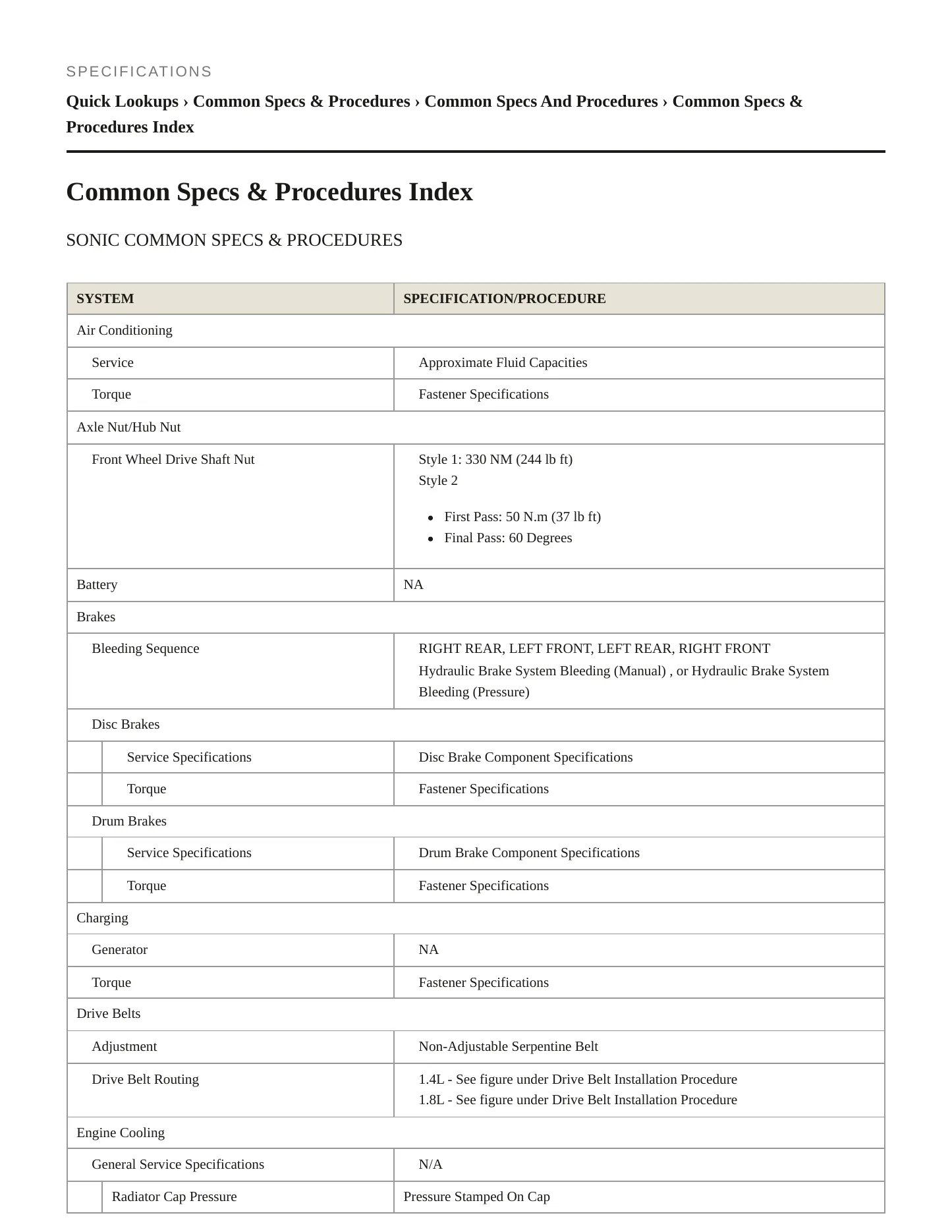 2018 Chevrolet Sonic Service and Repair Manual preview page 2