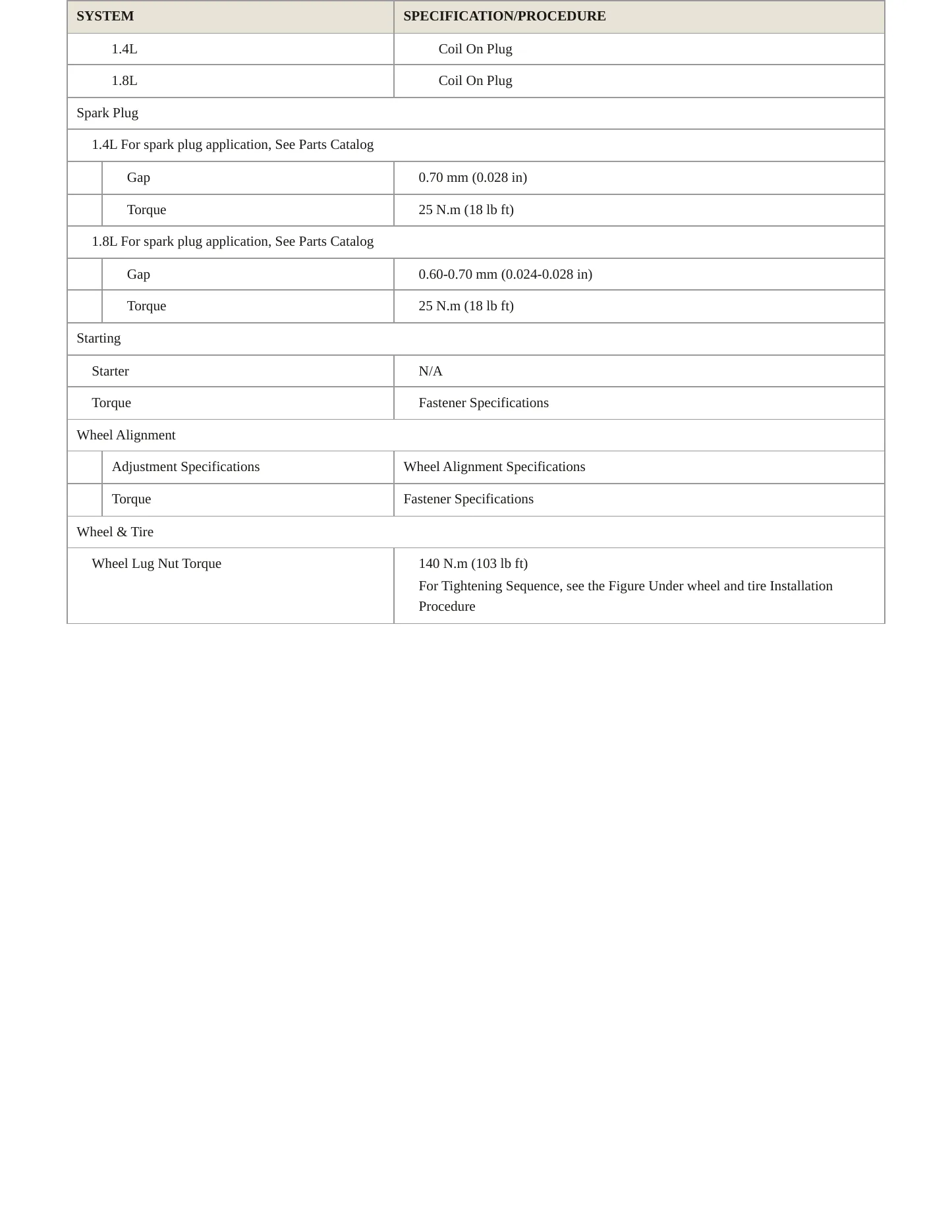 2018 Chevrolet Sonic Service and Repair Manual preview page 4