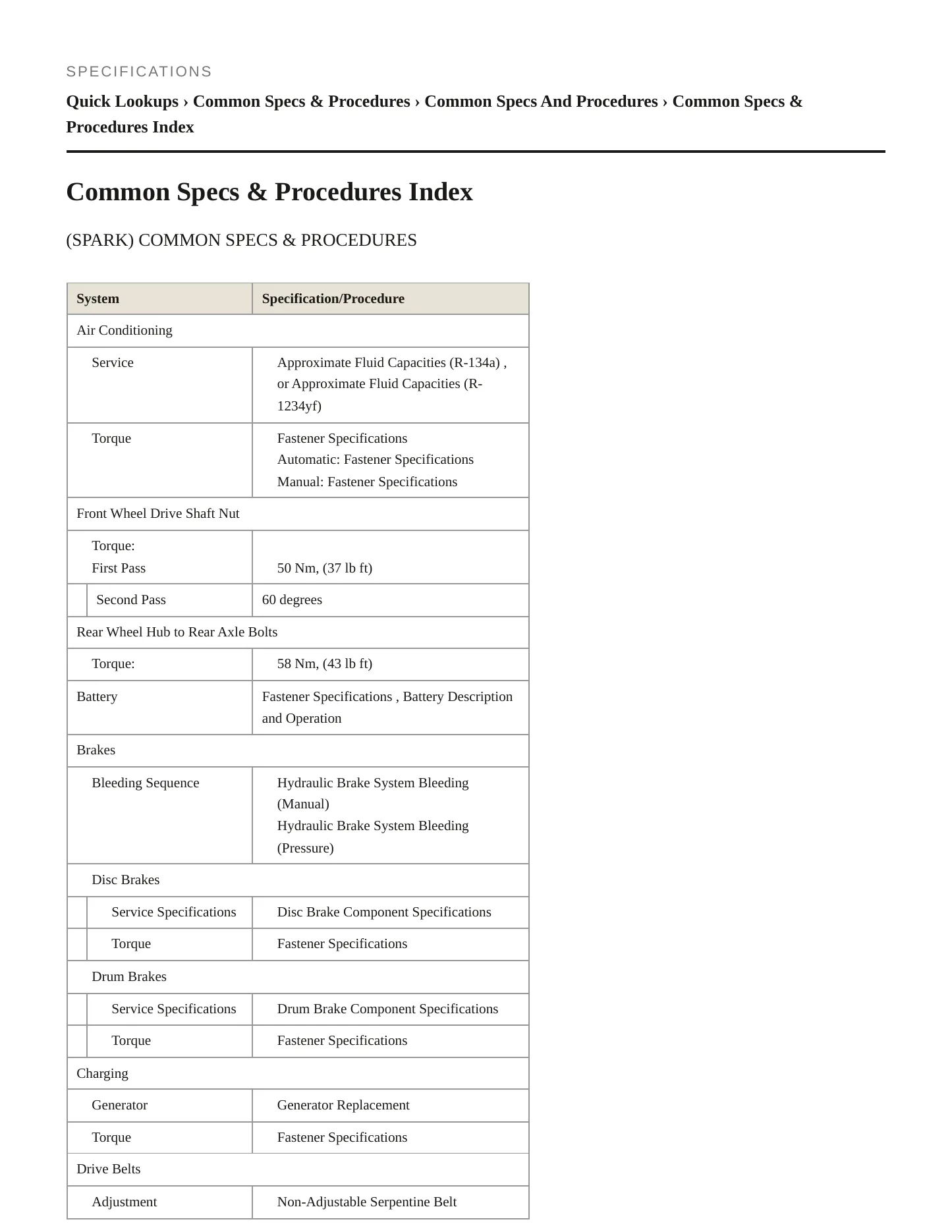 2018 Chevrolet Spark Service and Repair Manual preview page 2