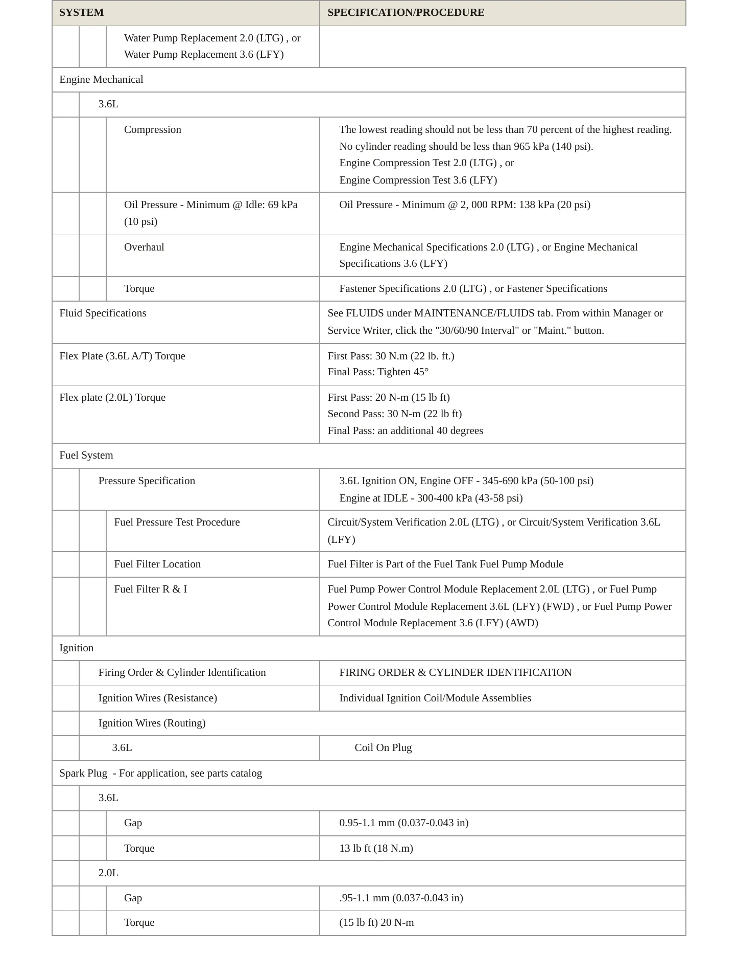 2018 Chevrolet Traverse service manual page 3