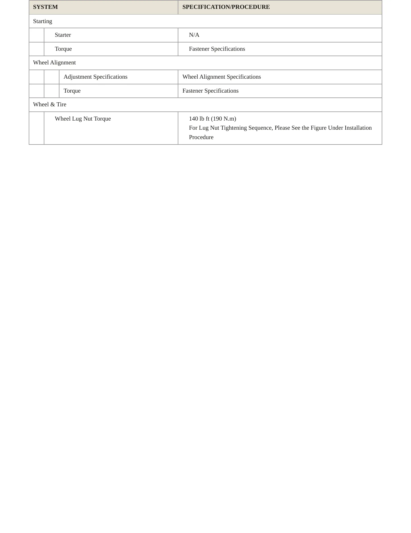 2018 Chevrolet Traverse service manual page 4