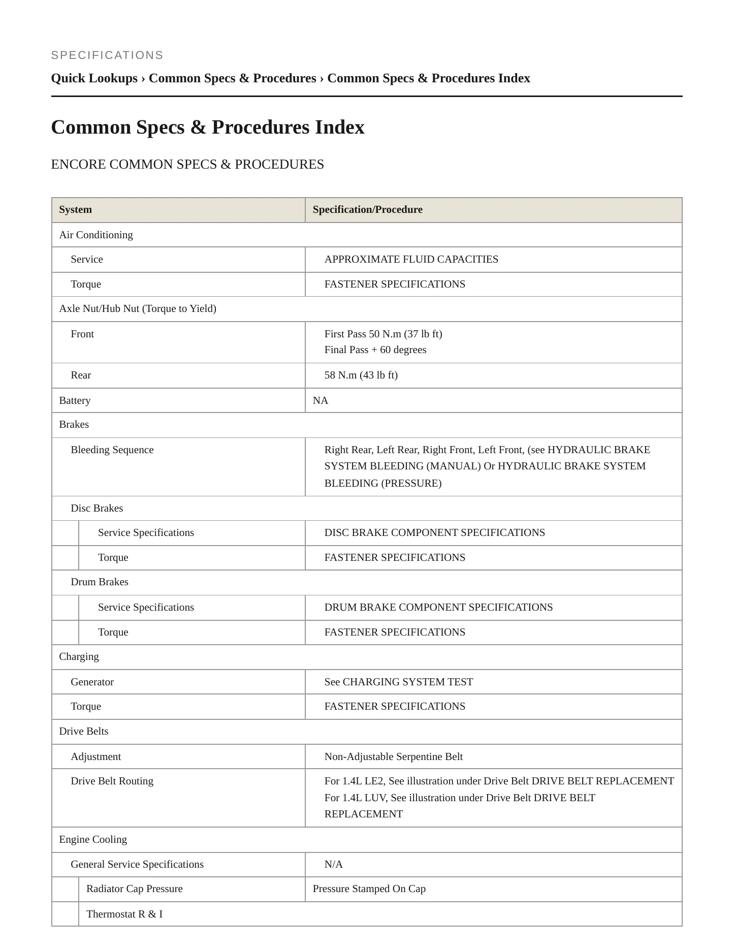2018 Chevrolet Trax Service and Repair Manual preview page 2