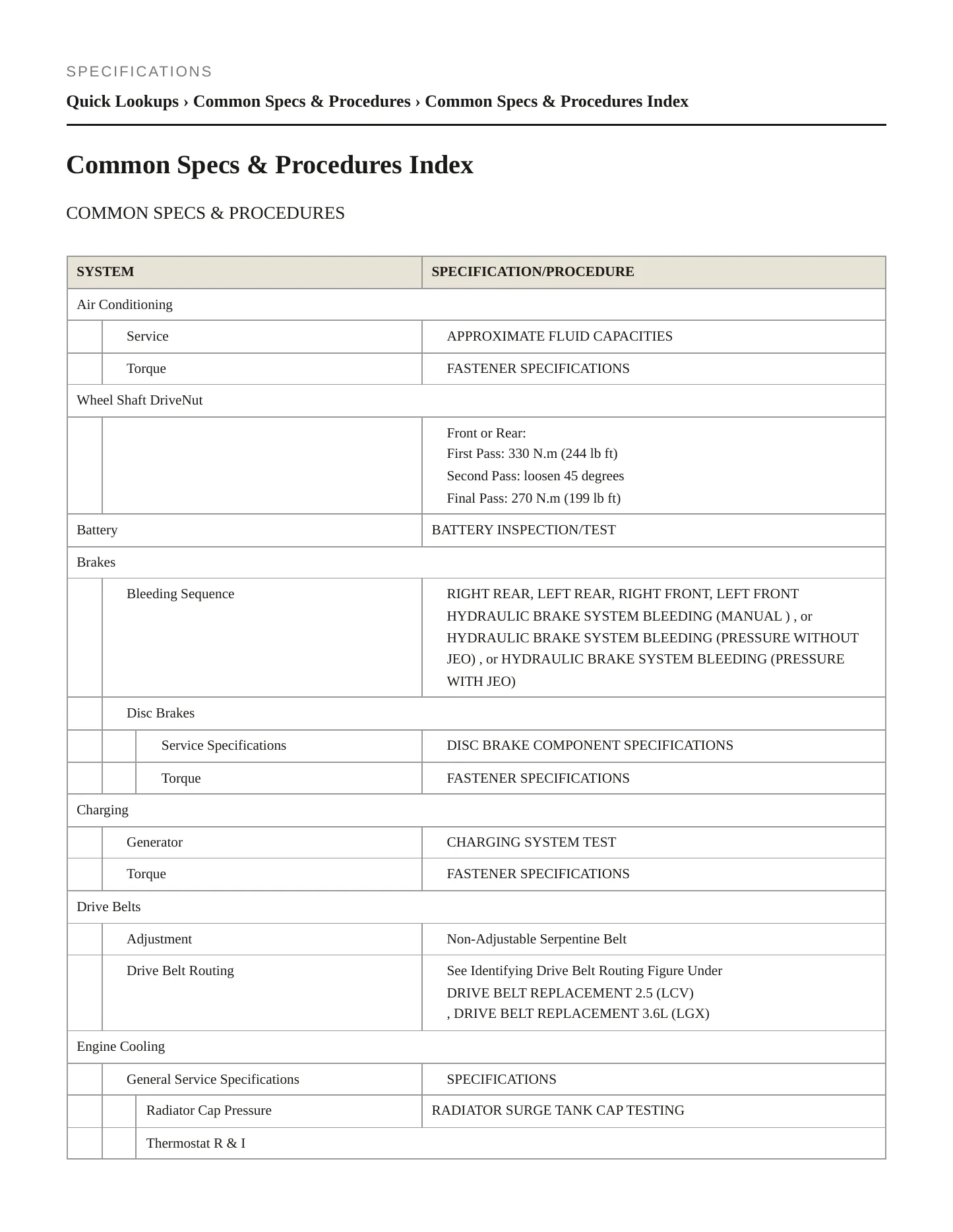 2019 Chevrolet Blazer Service and Repair Manual preview page 2