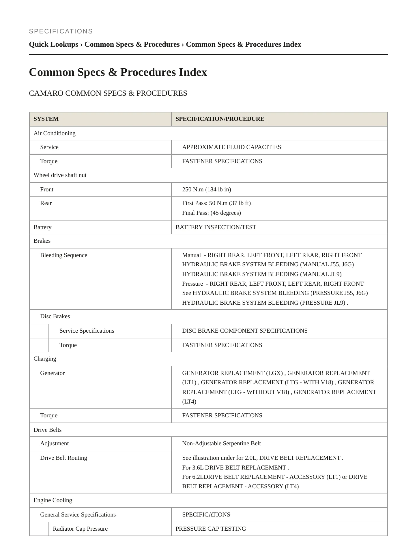2019 Chevrolet Camaro Service and Repair Manual preview page 2