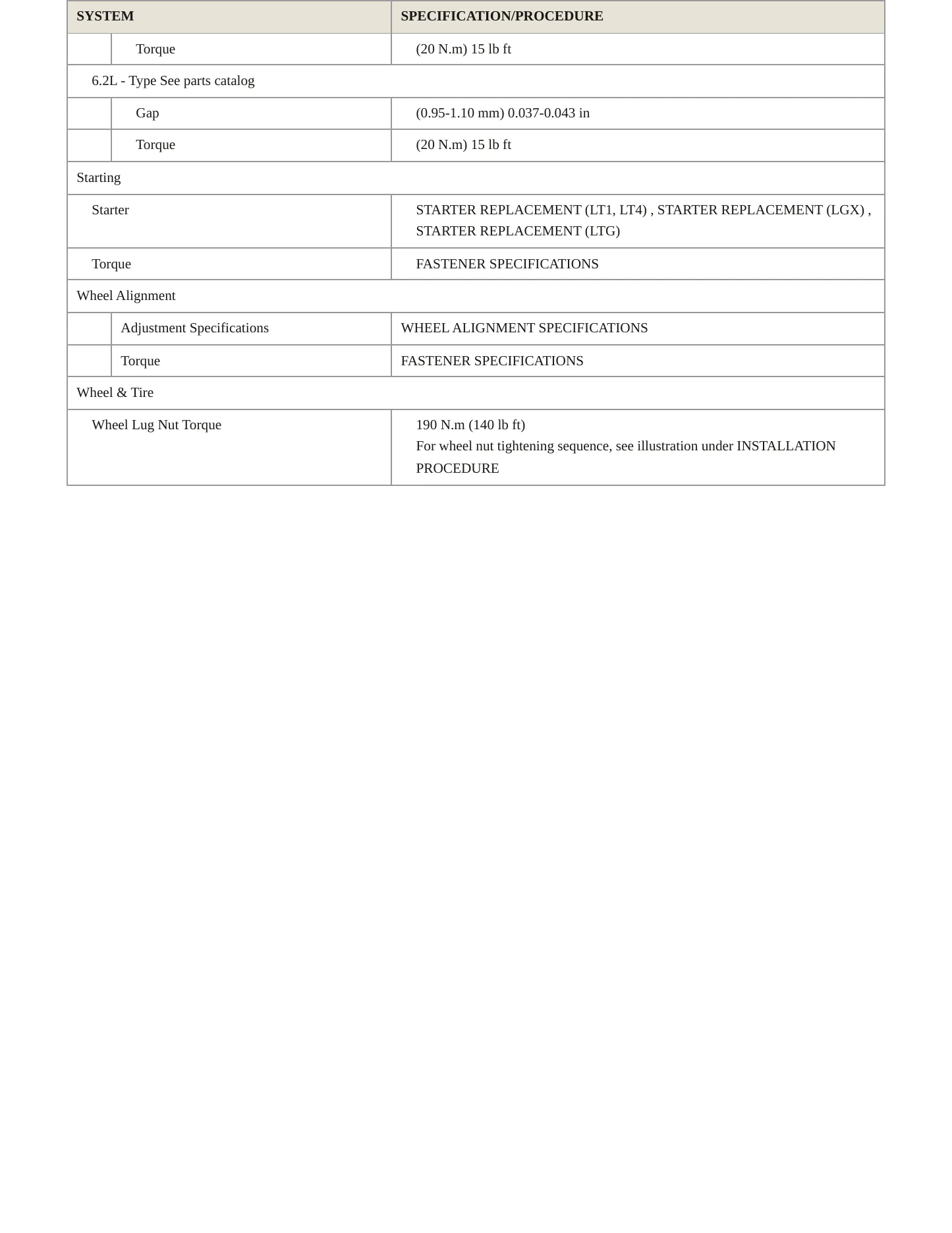 2019 Chevrolet Camaro Service and Repair Manual preview page 5