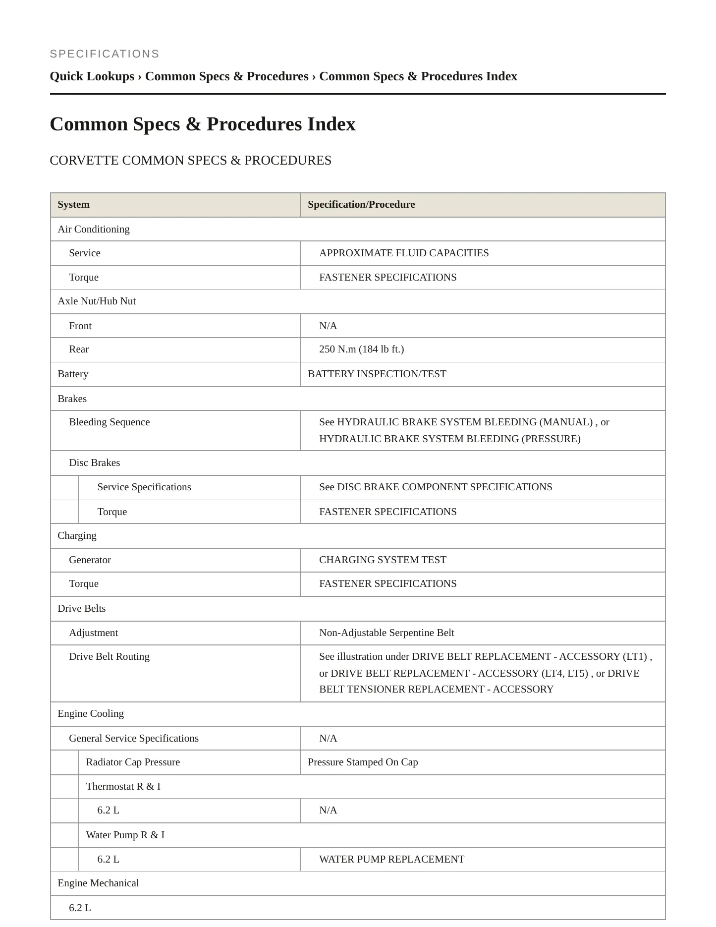 2019 Chevrolet Corvette service manual page 2