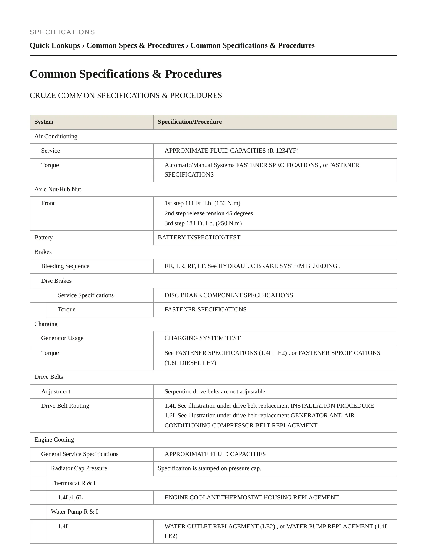 2019 Chevrolet Cruze Service and Repair Manual preview page 2