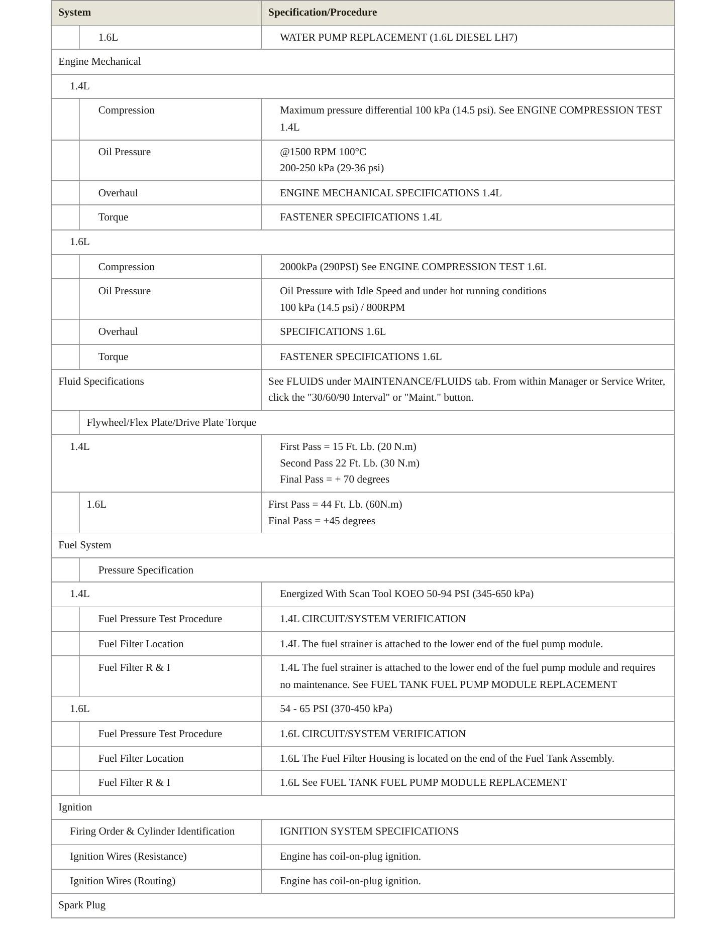 2019 Chevrolet Cruze Service and Repair Manual preview page 3