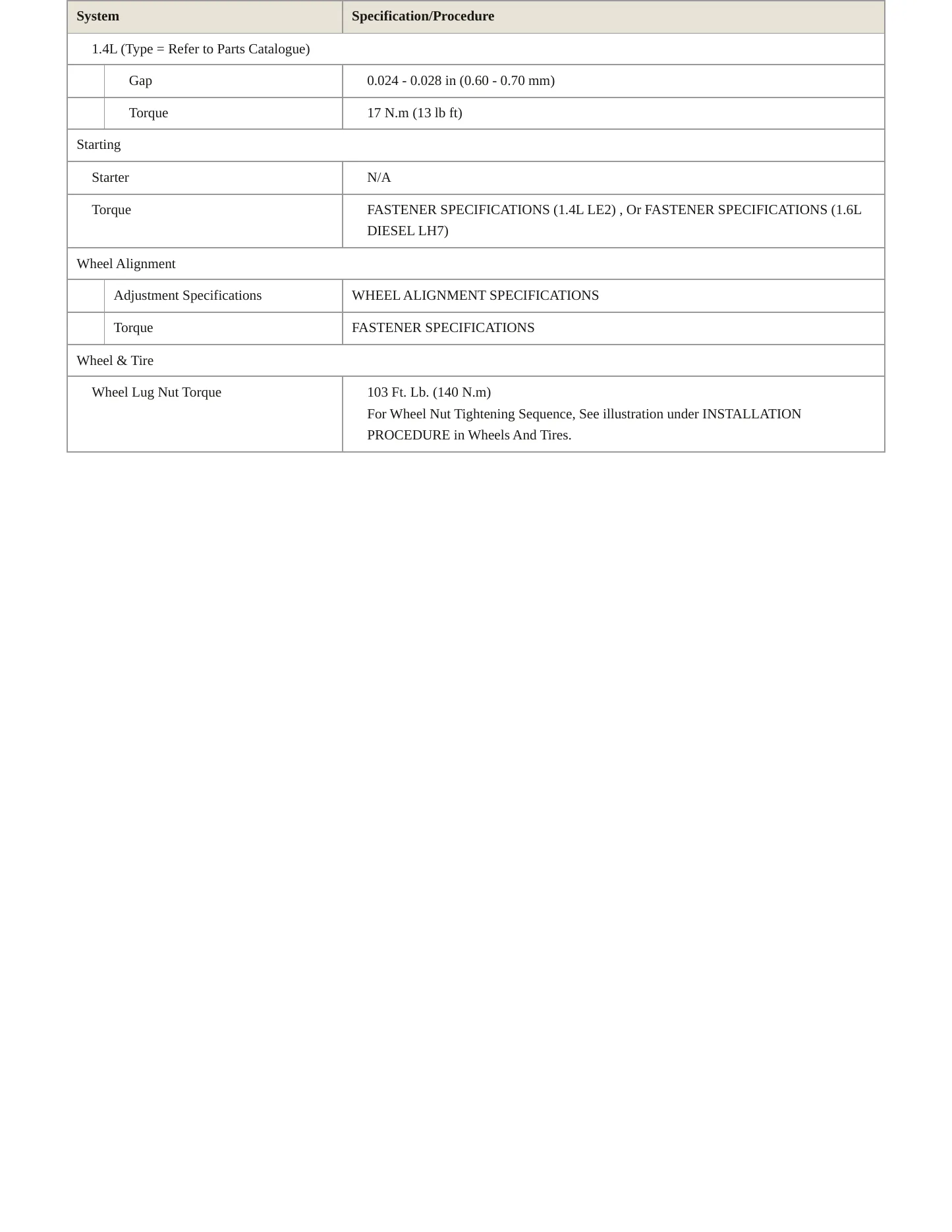 2019 Chevrolet Cruze Service and Repair Manual preview page 4
