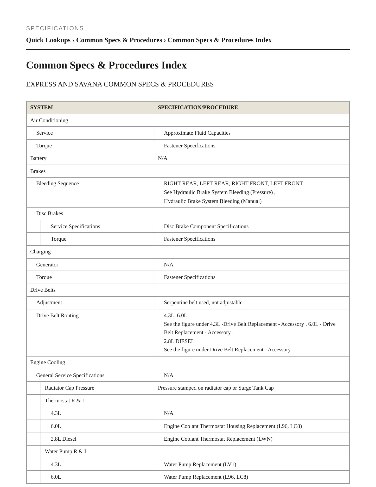 2019 Chevrolet Express Cargo Service and Repair Manual preview page 2
