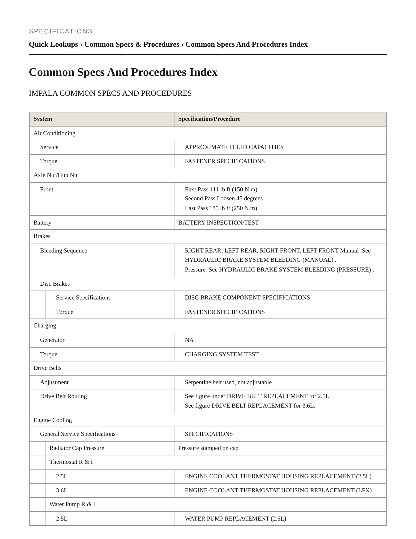 2019 Chevrolet Impala service manual page 2