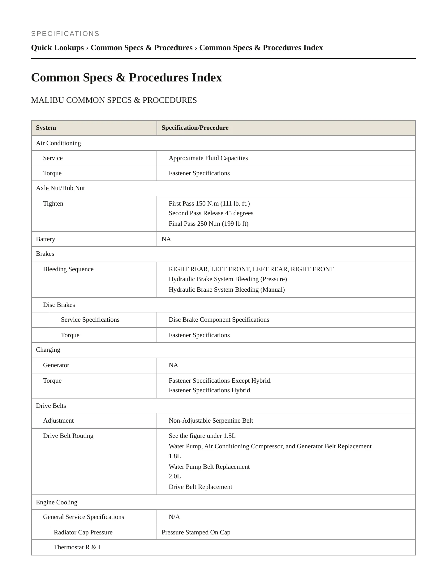 2019 Chevrolet Malibu Service and Repair Manual preview page 2