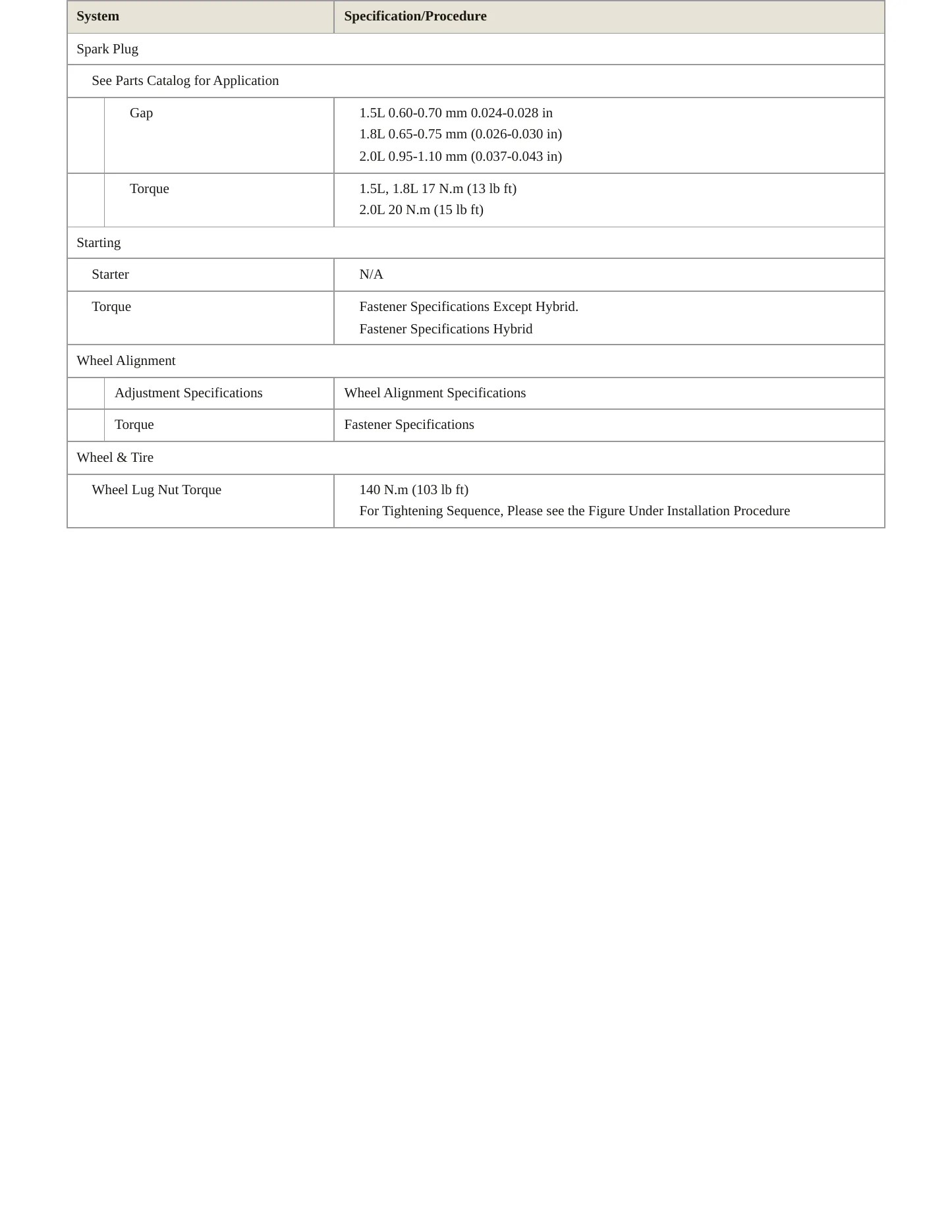 2019 Chevrolet Malibu Service and Repair Manual preview page 4