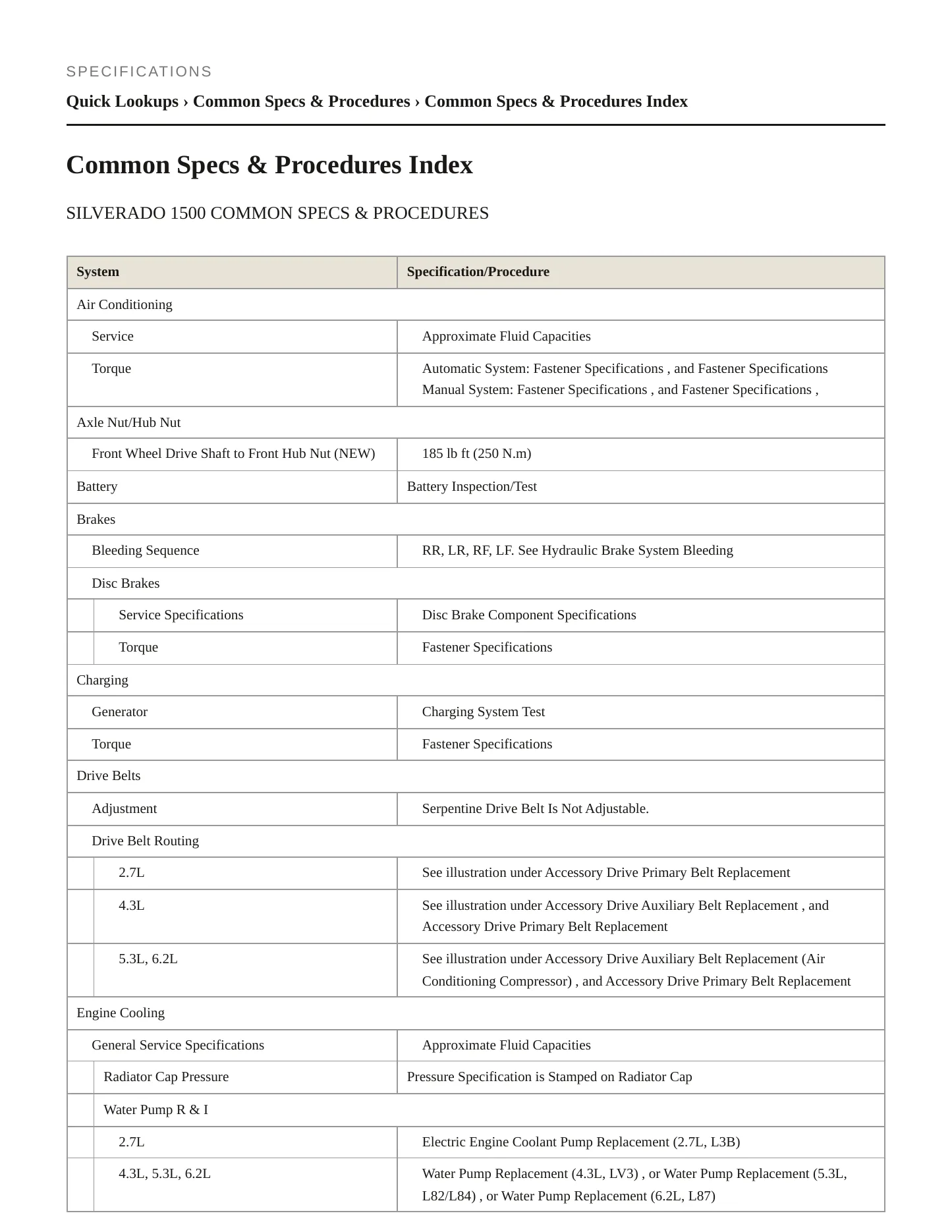 2019 Chevrolet Silverado 1500 Service and Repair Manual preview page 2