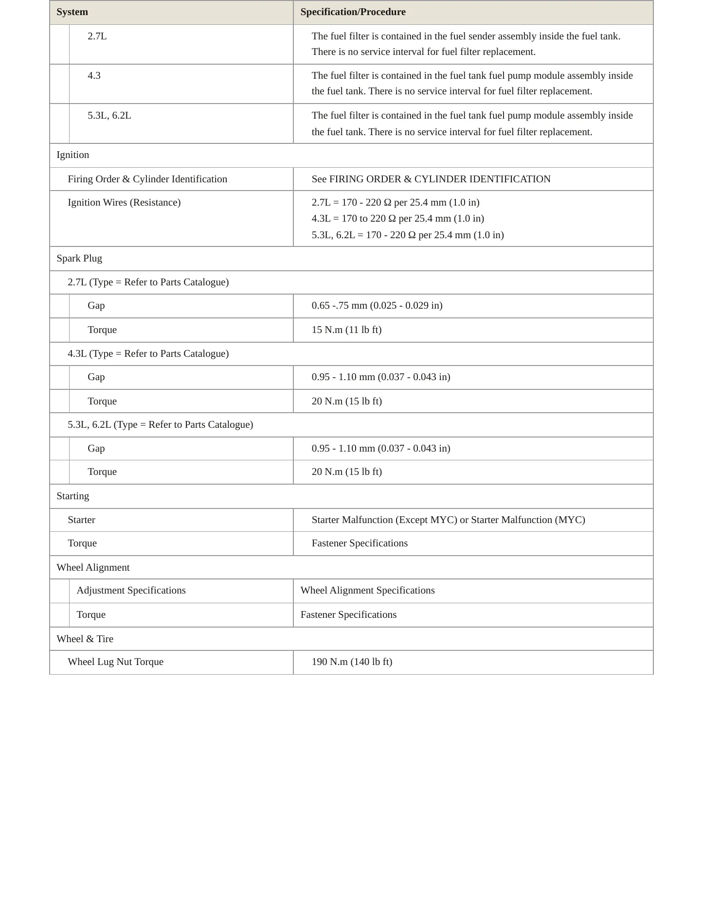 2019 Chevrolet Silverado 1500 Service and Repair Manual preview page 4