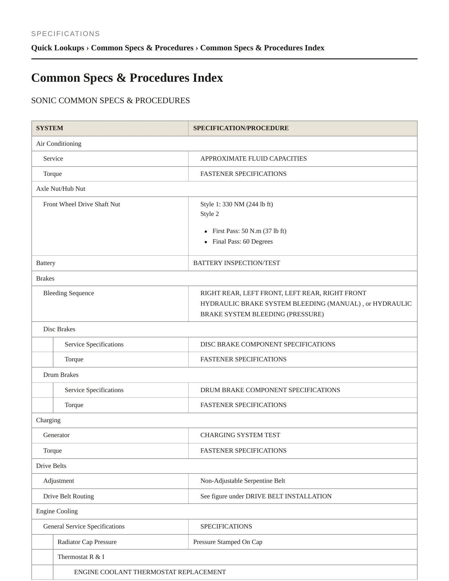 2019 Chevrolet Sonic Service and Repair Manual preview page 2