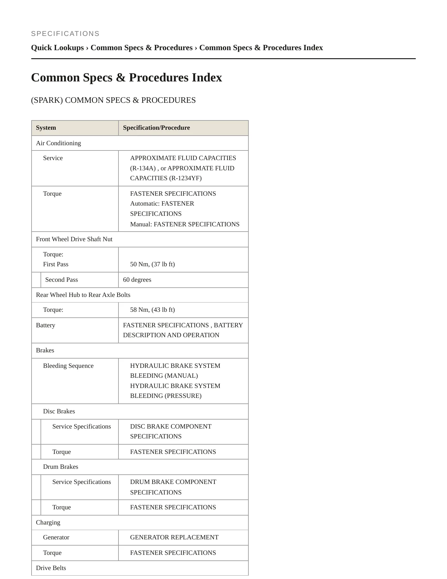 2019 Chevrolet Spark Service and Repair Manual preview page 2