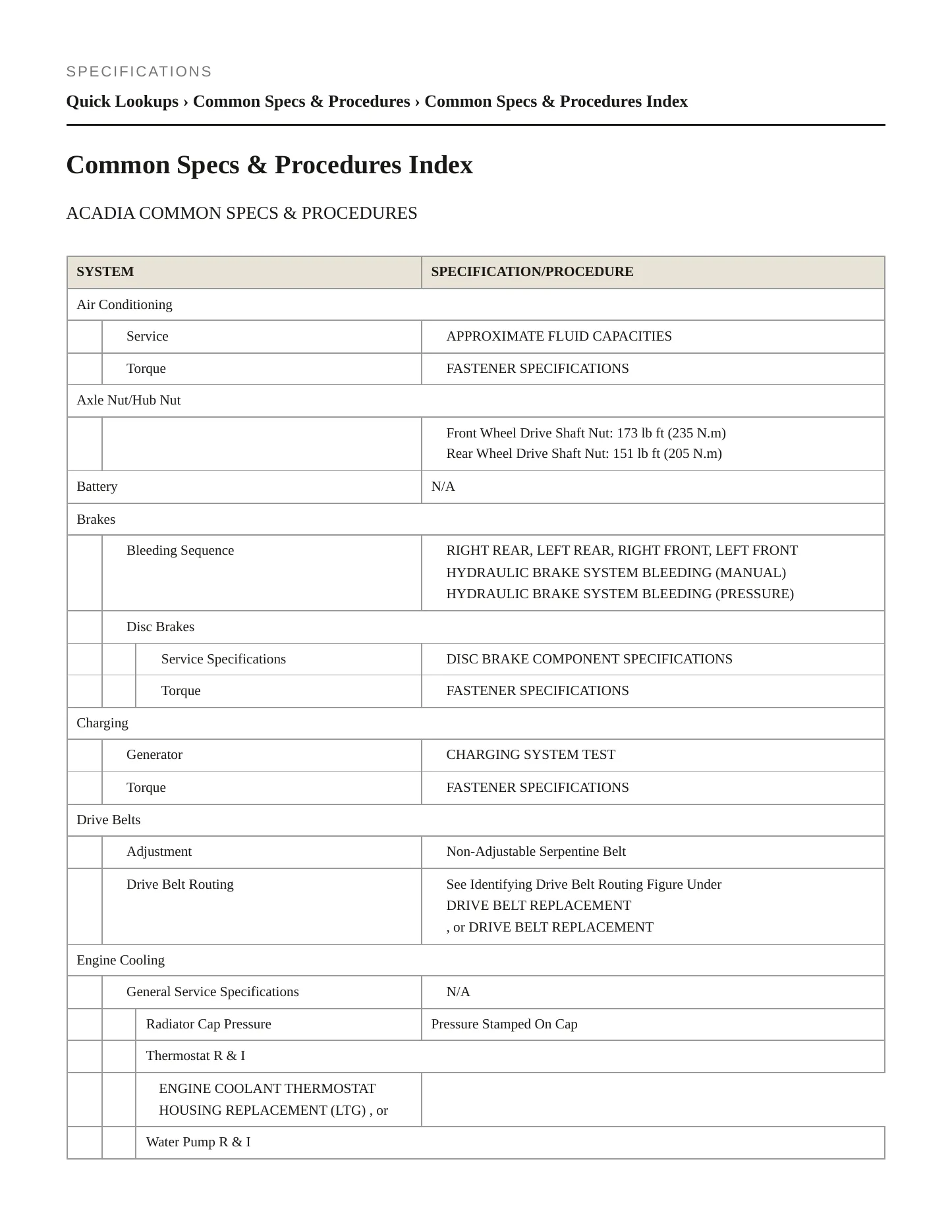 2019 Chevrolet Traverse service manual page 2