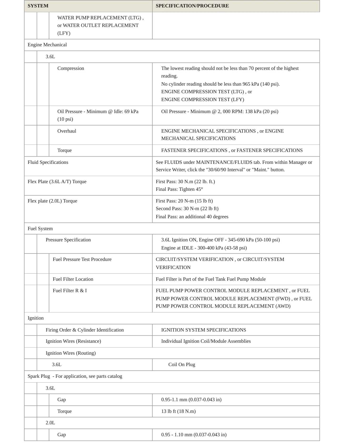 2019 Chevrolet Traverse service manual page 3