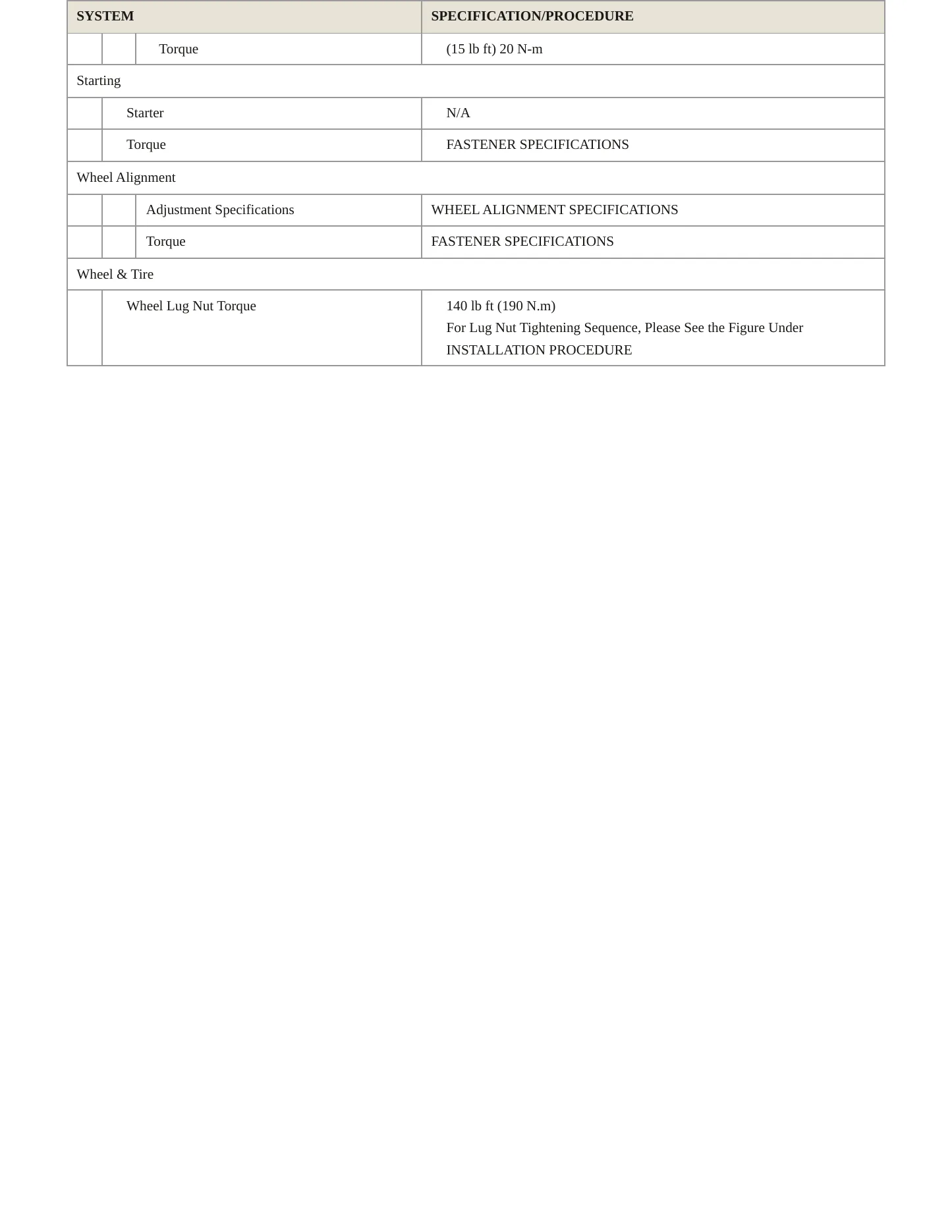 2019 Chevrolet Traverse service manual page 4