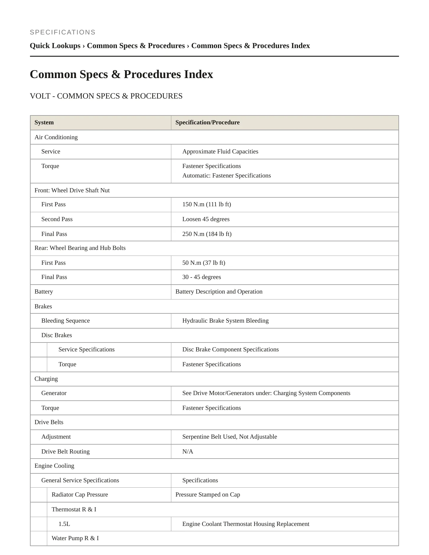 2019 Chevrolet Volt service manual page 2