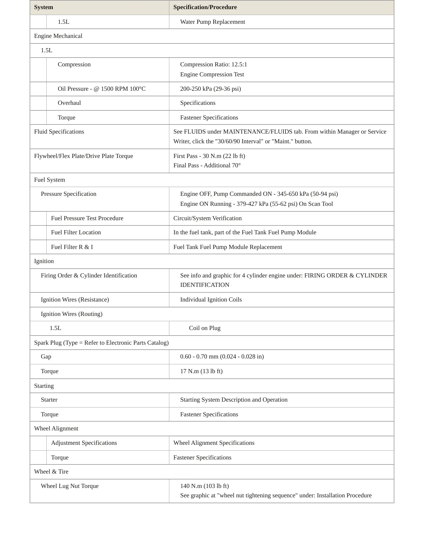 2019 Chevrolet Volt service manual page 3