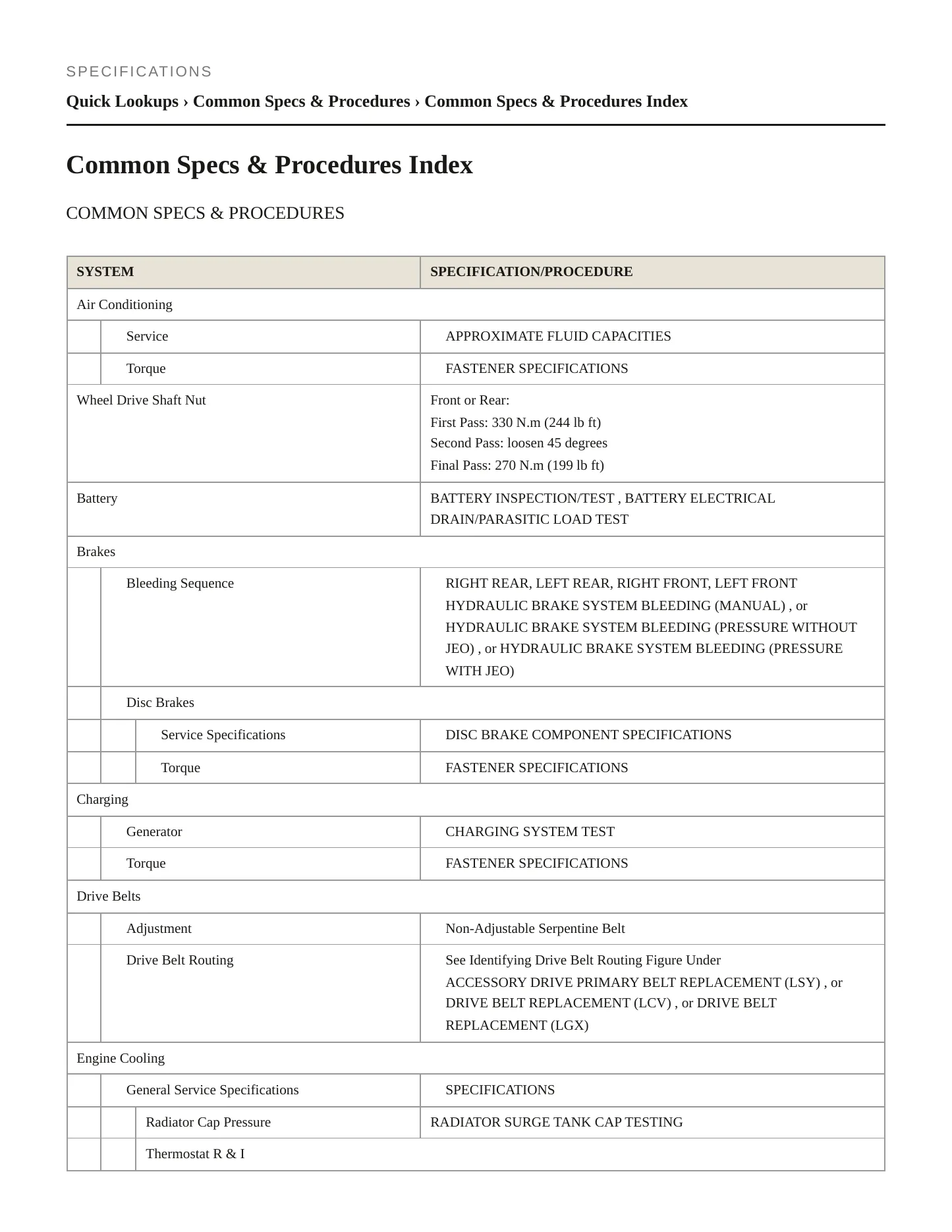 2020 Chevrolet Blazer Service and Repair Manual preview page 2
