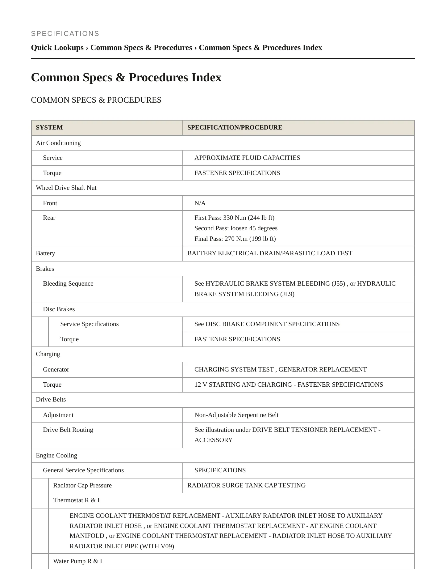 2020 Chevrolet Corvette service manual page 2