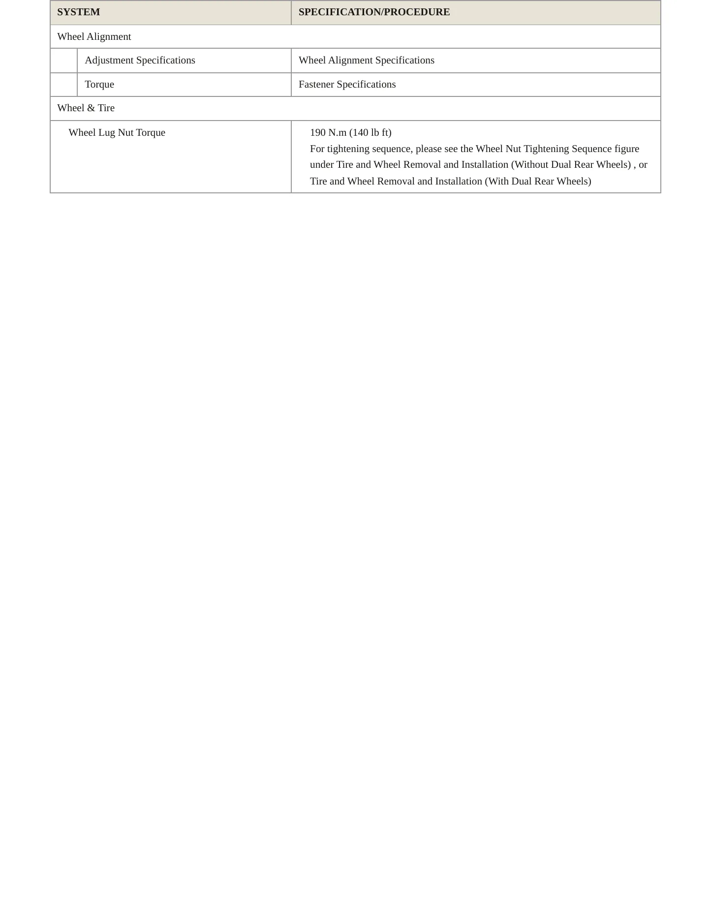 2020 Chevrolet Express Cargo Service and Repair Manual preview page 5