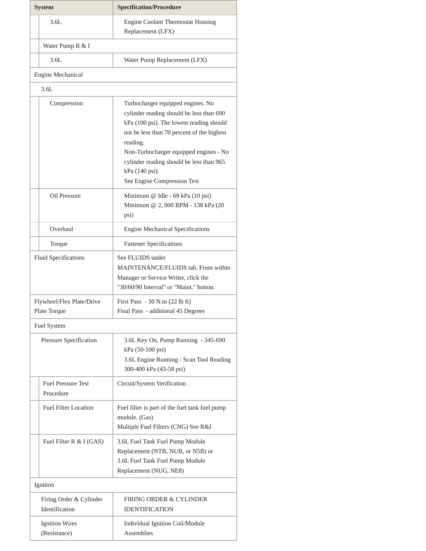 2020 Chevrolet Impala service manual page 3