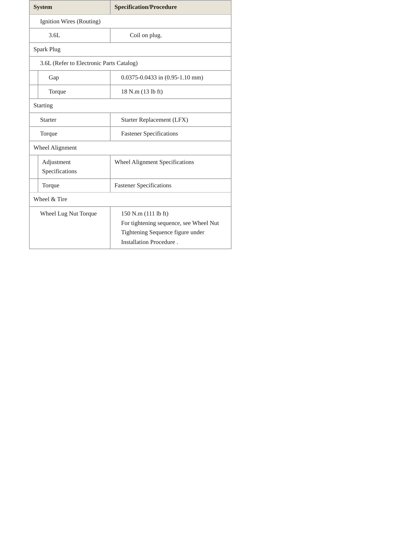 2020 Chevrolet Impala service manual page 4