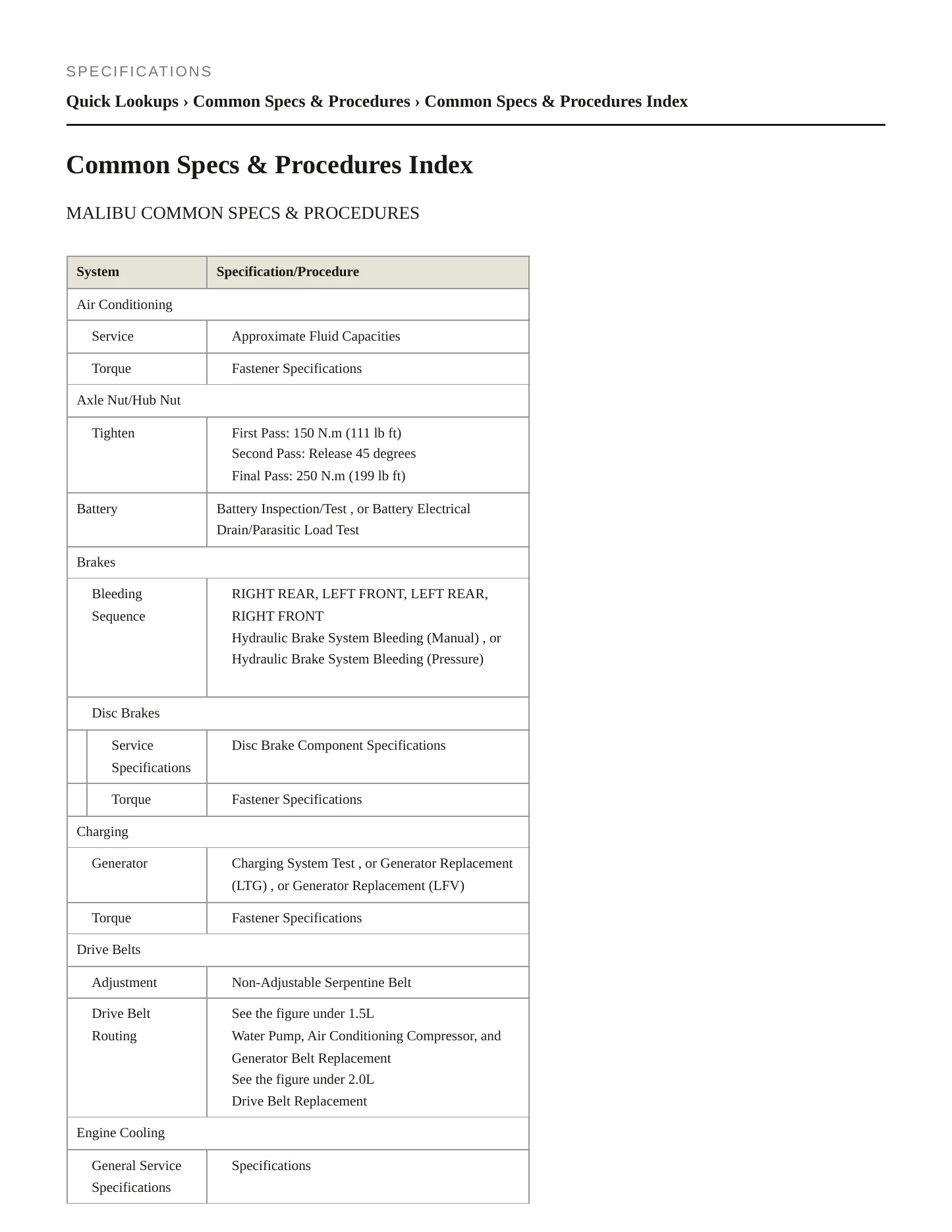 2020 Chevrolet Malibu Service and Repair Manual preview page 2
