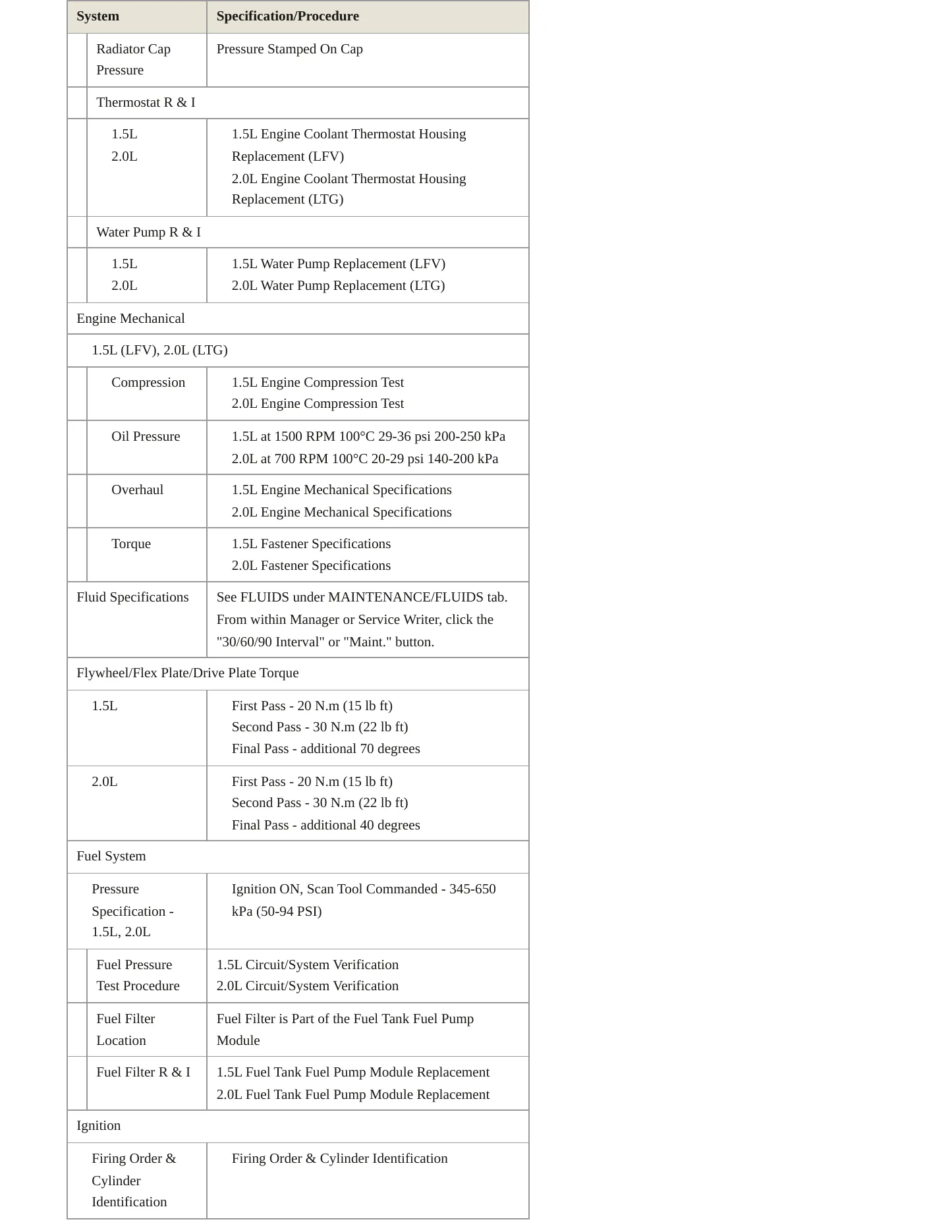 2020 Chevrolet Malibu Service and Repair Manual preview page 3