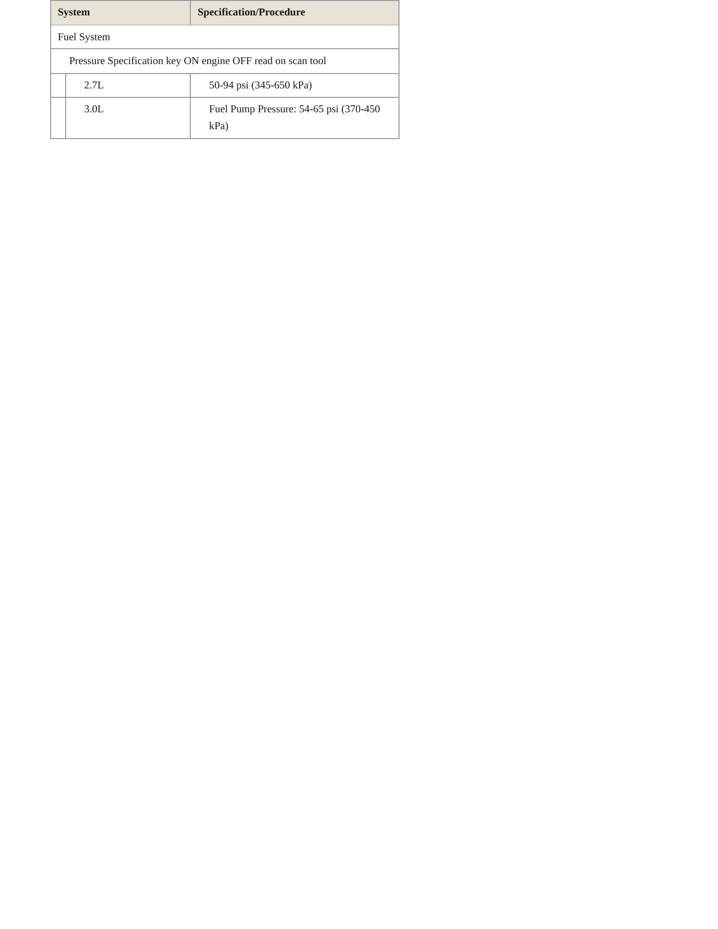 2020 Chevrolet Silverado 1500 Service and Repair Manual preview page 5