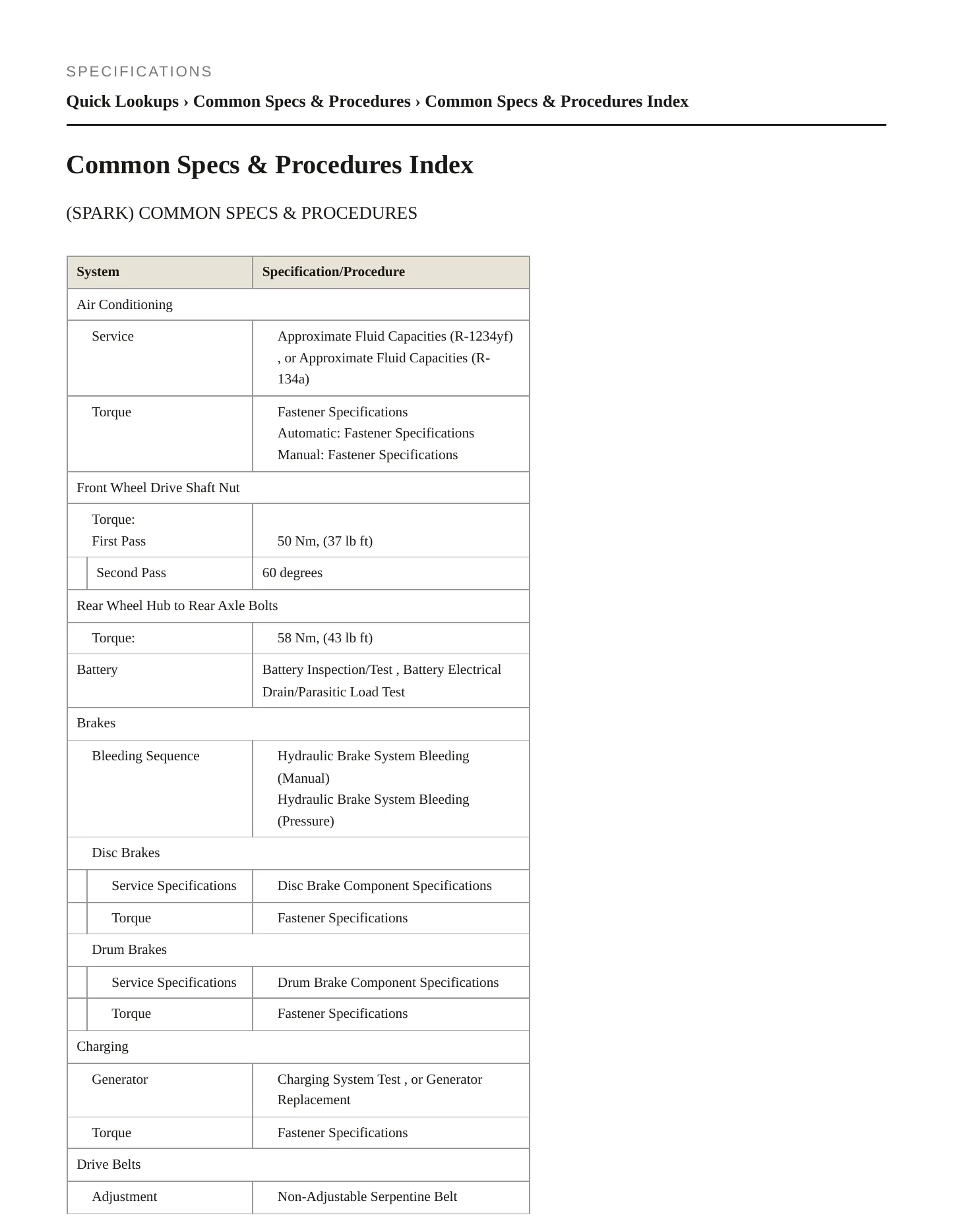 2020 Chevrolet Spark Service and Repair Manual preview page 2