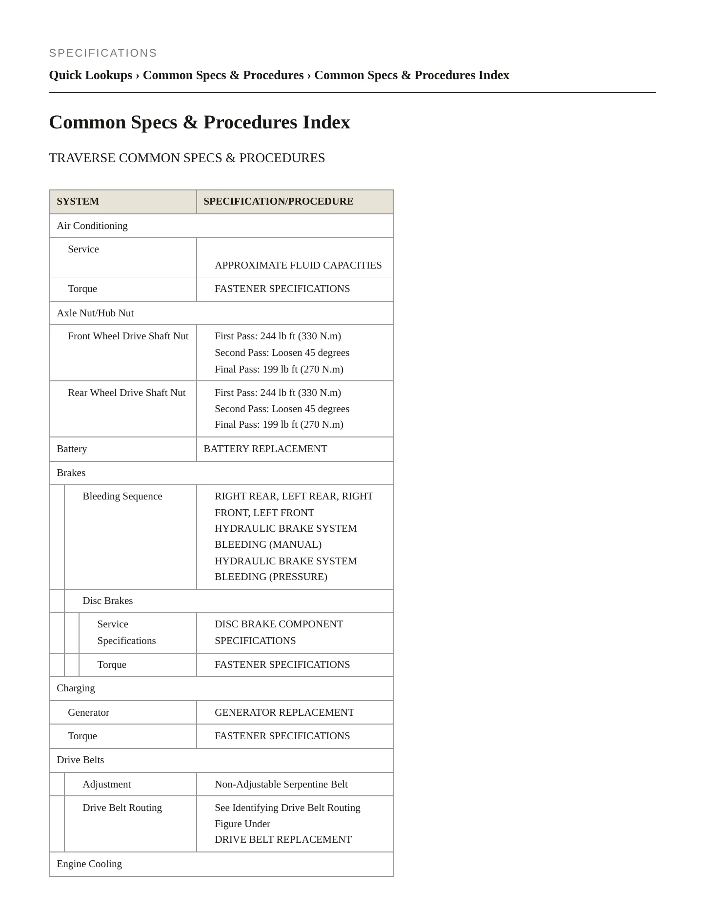 2020 Chevrolet Traverse service manual page 2