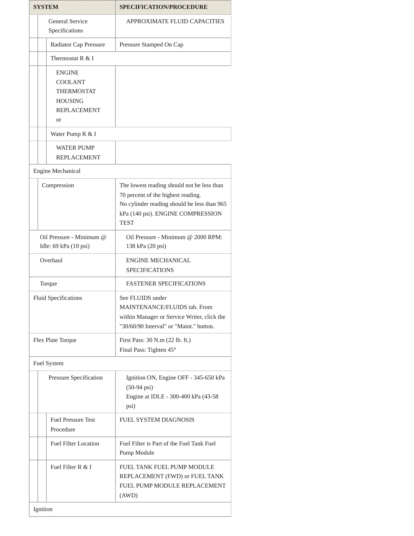 2020 Chevrolet Traverse service manual page 3